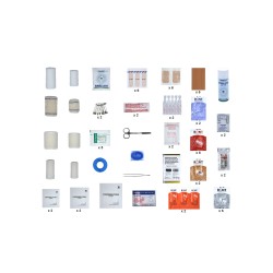 Réassort valise de secours